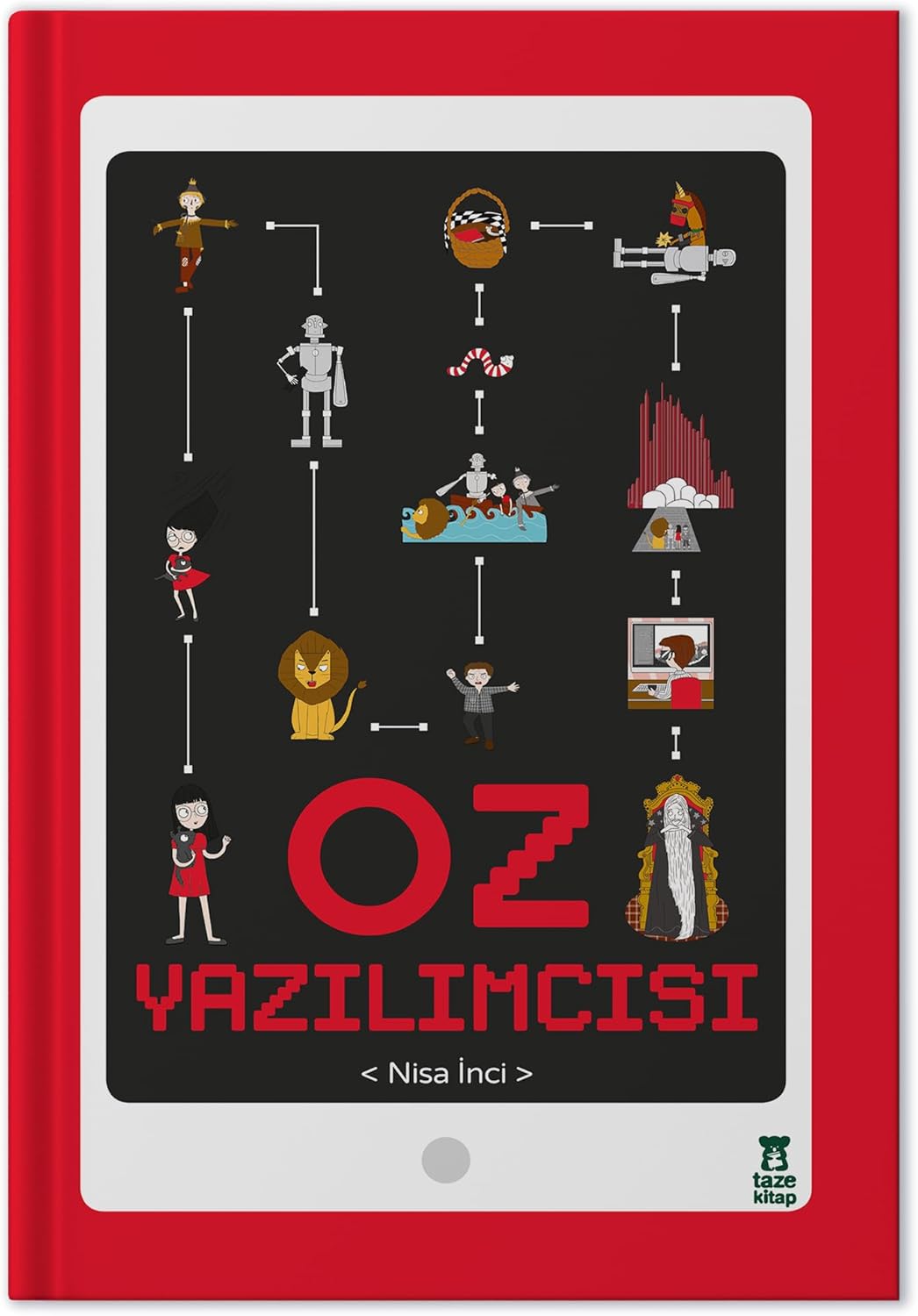 Alternative view of Oz Yazılımcısı