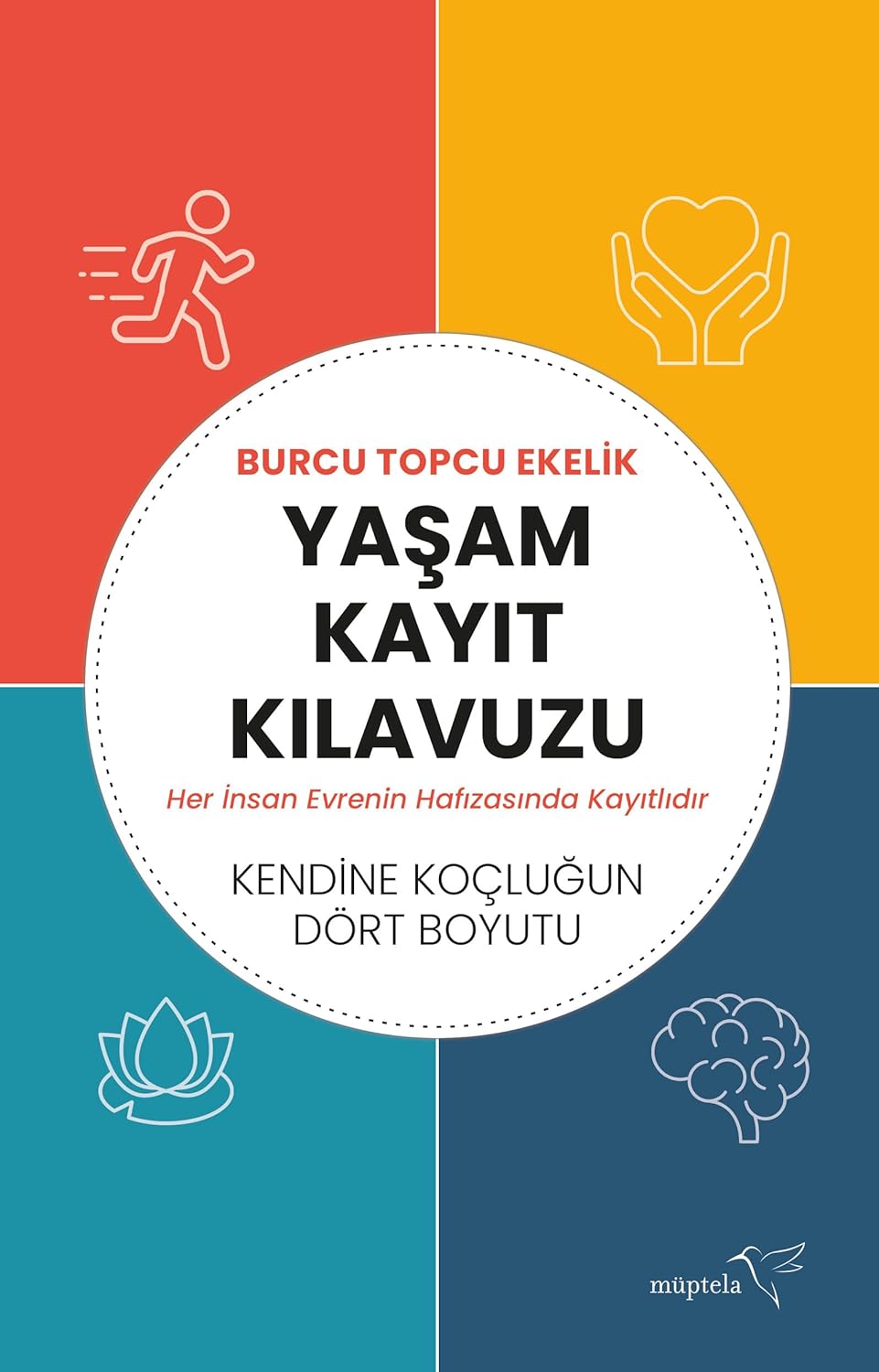 Yaşam Kayıt Kılavuzu