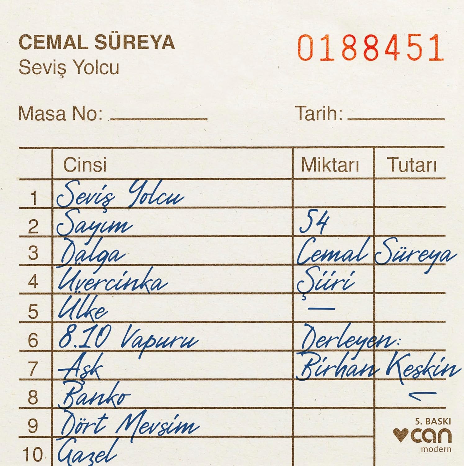 Alternative view of Seviş Yolcu