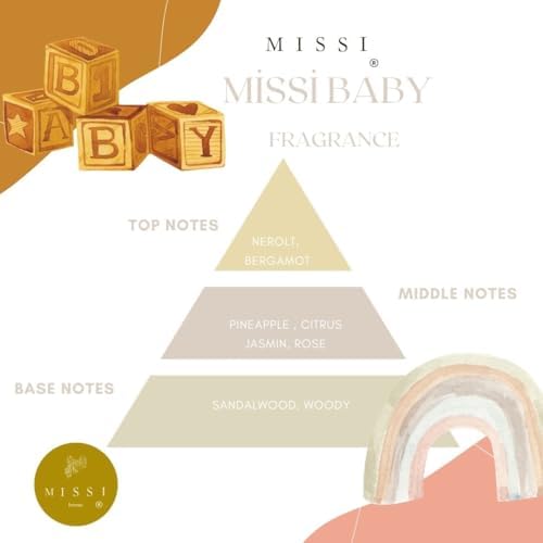 Alternative view of 250 ml Missi Baby Yedek Esans