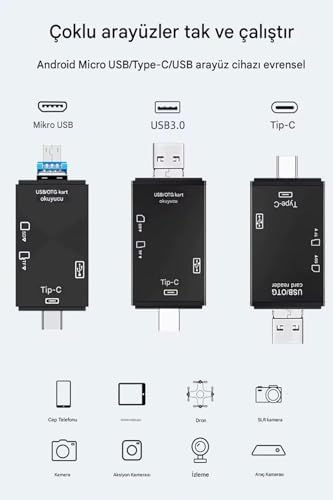 iphone 15/16 / 17 serilerine uyumlu Sd Kart Hafıza Kart okuyucu Type-C USB Flash Bellek Okuyucu, Siyah - Görsel 3