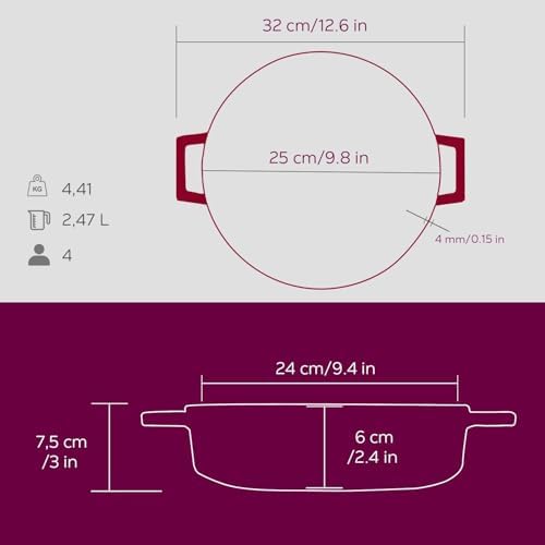 Alternative view of Metal Premium Serisi - Döküm Çok Amaçlı Tencere, Yuvarlak, 24 cm, Majolik Mor