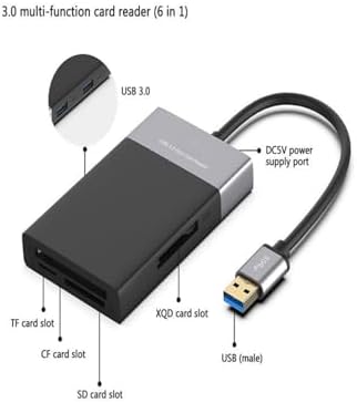 Alternative view of Çoklu XQD Kart Okuyucu 6in1 Fonksiyonlu 3.0 x 2 USB Girişi XQD TF CF SD Card Reader