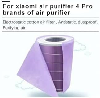 Alternative view of Hava Temizleyici Toz Tutucu Filtre Xiaomi Mi Air Purifier 4 Pro 10 Adet Mavi, 2020121