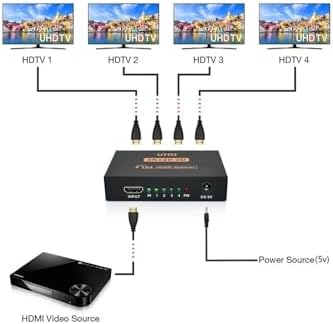 5234 4 Port Uhd 4k Hdmi Switch Ekran Monitör Splitter Çoklayıcı Çoğaltıcı