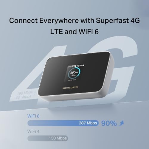 MT115 | 4G LTE Mobil Wi-Fi 6 Taşınabilir Modem | 150 Mbps 4G Hızı | 2400 mAh Pil ile 10 Saat Kullanım | Bilgi Ekranlı | 10 Cihaz Desteği | SIM Girişli Cep Wi-Fi | App Kontrol - Görsel 3