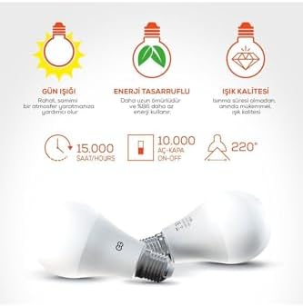LED Ampul 18W Gün Işığı E27 (4000K 220-240V)