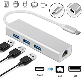 FC05 Type-C To 3 X 3.0 USB + RJ45 LAN Ethernet Çevirici MacBook Uyumlu - Görsel 3