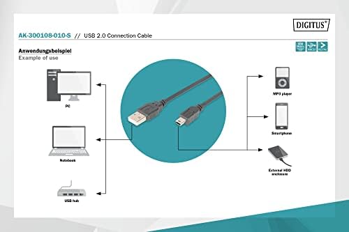 Assmann AK-300108-010-S Usb 2.0 Bağlantı Kablosu, A Tipinde - Mini B (5 Pimli) M/M, 1.0M, Usb 2.0 Uyumlu, Bl - Görsel 2