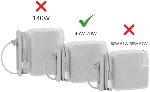 MacBook Şarj Adaptör Kılıfı 70W USB-C Uyumlu A3434 A3426 A3401 A3112 A2992 A2918 | 45W MagSafe 1-2 A1466 A1465 Adaptör Koruyucu Sert Kapak Kablo Düzenleyici