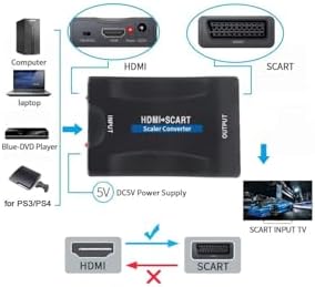 HDMI to SCART Aktif Çevirici Dönüştürücü Adaptör, Av Video Çevirici, (SCARTI HDMI DÖNÜŞTÜRMEZ)