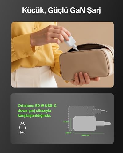 SmartProtect 2 Portlu USB-C Şarj Cihazı 50 W, Çift Portlu GaN Şarj Cihazı, 1 m USB-C Kablo Dahil, MacBook, iPhone 17, iPad Pro, Chromebook, Galaxy S25 Ultra ve Pixel 10 için Hızlı Şarj, Beyaz