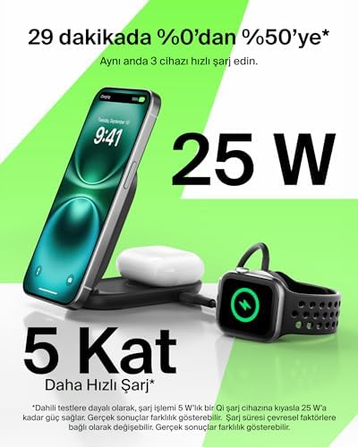 UltraCharge MagSafe Uyumlu 2’si 1 Arada Qi2 25W Kablosuz Şarj İstasyonu, iPhone 16, AirPods, Pixelsnap, Dönüştürülebilir Masaüstü Standı, USB-C Portlu, 45W Adaptör, Siyah - Görsel 3