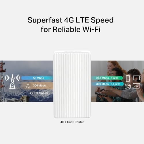 MB230-4G, AC1200Mbps, Mobil Uygulama Destekli, 64 Cihaza Kadar Bağlantı, SIM Kart Girişli, 2 Adet Ethernet Portlu, Dual-Band Cat 6 4G+ LTE Router - Görsel 3