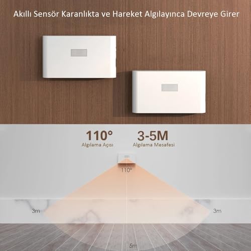 Alternative view of Sensörlü Aplik Gece Lambası Şarjlı Mıknatıslı Çift Yönlü Hero Led Beril Merdiven Koridor Lambası Aydınlatma (1)