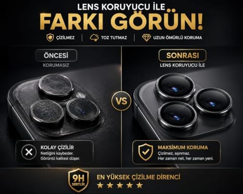 Fixmaster iphone 17 Uyumlu (SİS MAVİSİ) Kamera Lens Koruyucu, Kolay Kurulum, Alüminyum Alaşımlı Çerçeve, Darbelere ve Çizilmelere Karşı Yüksek Dayanıklı Temperli Cam - Görsel 2