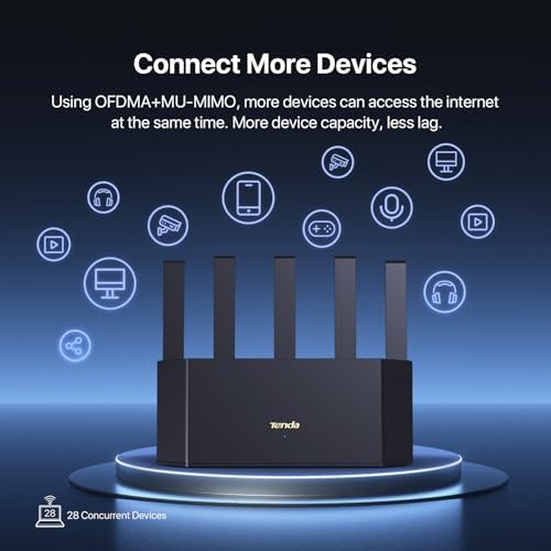 Tenda AX1500 WLAN yönlendirici 6, çift bantlı, 4XGE bağlantı noktası, VPN yönlendirici, kolay konfigürasyon, ebeveyn kontrolü, erişim noktası modu, IPv6, Wpa3 (RX2L Pro) - Görsel 3