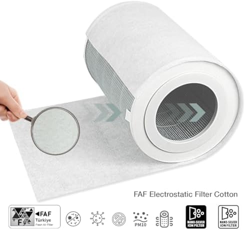 Alternative view of Faf Fresh Air Filter 10/Pcs Electrostatic Dust Trap Pre-filter For  Purifier Serileri İle Uyumlu Hava Temizleyici Filtre Üstü Elektrostatik Toz Tutucu Koruyucu (3000i Serisi / AC3033-AC3039)