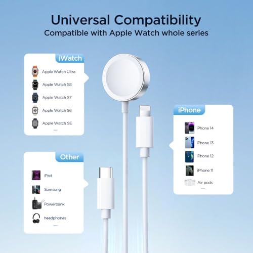 S-IW008 3'ü 1 arada iWatch Manyetik Kablosuz Şarj Cihazı USB-A - 8 Pin, Type-C Hızlı Şarj Kablosu iPhone, Android, iPad için, 1,2 m, Beyaz