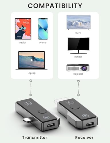 Alternative view of Kablosuz Ekran Yayınlayıcı & Alıcı - 1080p 60Hz HDMI Kablosuz Ekran Adaptörü, USB-C, DP-ALT, 5GHz WiFi, Tak Çalıştır, Mac, Windows, Android Uyumluluğu | ZR1180