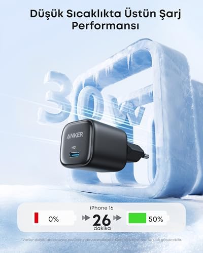 Alternative view of Zolo 30W Kompakt, USB-C GaN Şarj Cihazı, Siyah – A2698