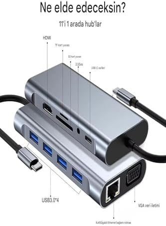 Alternative view of 11 in 1 Type-c To Usb Hub Port Uyumlu Adaptör Hdmı 4x Usb Lan Vga Sd Card Çevirici Çoklayıcı
