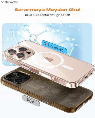 , iPhone 16, MagSafe ile Uyumlu Güçlü Manyetik Kılıf, Sararmaz Sert PC Çevre Dostu Kapak, Ahize/Hoparlör Filtreli, Gerçek Buton Hissi, Kamera Yükseltili, İnce Kapak, Case (Şeffaf)