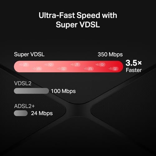 Alternative view of MB430-DSL | AC1200 Gigabit VDSL/ADSL Modem Router | 350 Mbps Süper VDSL (Profil 35b) | Fiber Uyumlu | EasyMesh Desteği | Çift Bant Wi-Fi | USB Port | 4x Gigabit Port |  App Kontrol