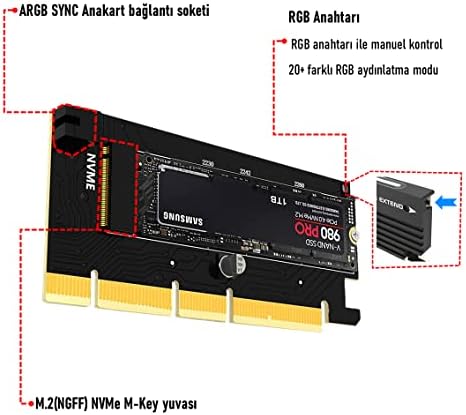 JEYI FAITH ONE ARGB M.2 NVMe (M-Key) to PCIe 4.0 X4 X8 X16 Dönüştürücü Çevirici Adaptör Kart - Görsel 3