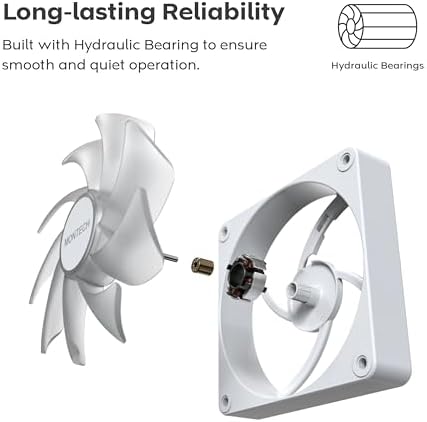 GF120 V2 ARGB 120mm Kasa Fan - Şık ve Minimalist Tasarım, Yüksek Hava Akışı, Hidrolik Rulman, Sessiz Performans, Canlı ARGB Aydınlatma, Beyaz