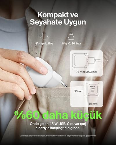 Kompakt Duvar Şarj Cihazı 45 W, Apple iPhone 17, 16 and 15 Serisi, Galaxy S25, iPad, AirPods ve Daha Fazlası için USB-C Güç İletimli Hızlı Şarj, Beyaz - Görsel 3