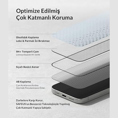 Tam Kaplayan Hayalet Parmak İzi Bırakmayan Safir Ekran Koruyucu Cam, iPhone 15 Pro Max İle Uyumlu
