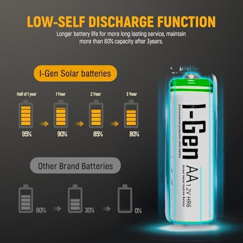 I-Gen B154 2 Adet AA 1100 mAh Şarjlı Kalem Pil 1.2V Ni-MH Solar Aydınlatma Uyumlu - Görsel 3