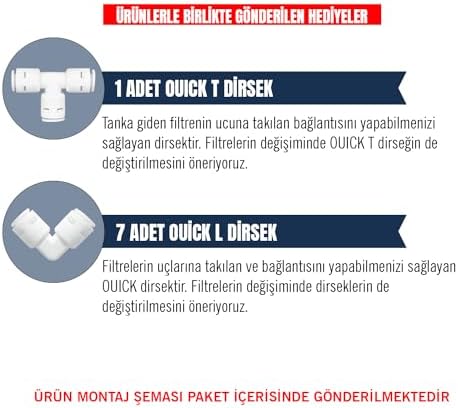 Aura Cebilon Silver Platinum ve Plus Uyumlu 4'lü Filtre (Compact ve Unique Uyumlu Değildir)