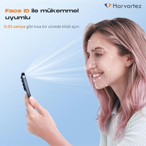 iPhone 13/14/13 Pro/16E/17E Kırılmaz Garantili Ekran Koruyucu, Anti-Statik Toz Engelleyici, Flex Darbe Emici Ekran Filmi, Kılıf Dostu, Kristal Netlik - Kırılmaz Film - Görsel 2