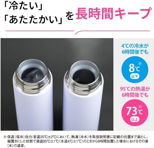 Alternative view of Zojirushi SM-GS60 Termos Matara 600ml Siyah