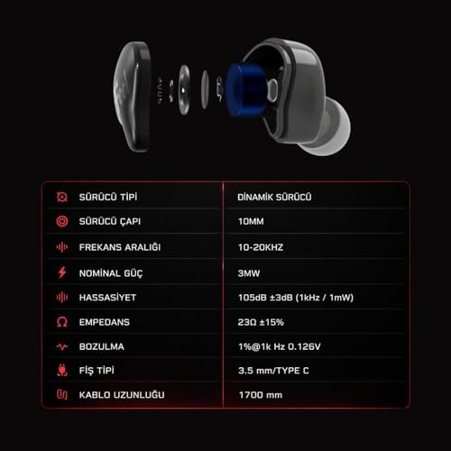Feel IEM Kulaklık, Kulak İçi Gaming In-Ear Headphone (Feel Pro [Type-C] [Mikrofonlu])
