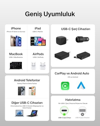 2'li Örgülü USB-C - USB-C Kablo, 1,5 m, 240 W, Yumuşak, Esnek ve Hızlı Şarj Kablosu, iPhone 16 ve 15 Serisi, Galaxy S25, Pixel 9, iPad Pro ve Daha Fazlasıyla Uyumlu, Siyah - Görsel 3