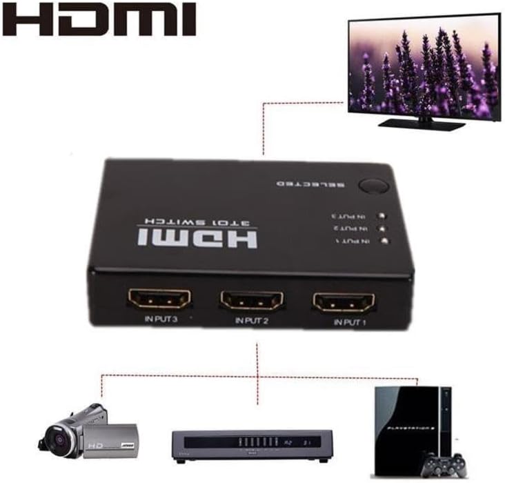 3 Port Hdmi Switch Çoklayıcı Çoğaltıcı Kumandalı - Görsel 2