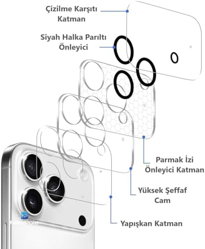 iPhone 17 Air Kamera Lens Koruyucu 9H Temperli Cam, Darbeye Dayanıklı, Çizilme Karşıtı Apple iPhone 17 Air ile Uyumlu - Görsel 3