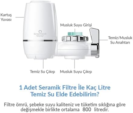 Alternative view of Water Seramik Filtre Musluk Ucu Arıtıcı/GW-D02