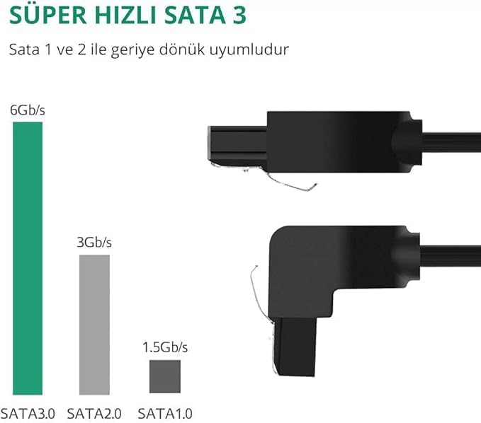 40 cm Sata Data Kablo - 90 Derece - Metal Klip - Görsel 3