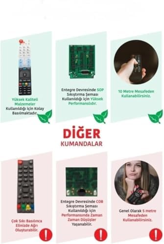4K Ultra HD LED TV Kumandası 996592101491 398GR10BEPHN0043HR2111 HR45B-GJ04 43PUS8506 50PUS8506 58PUS8506 65PUS8506 70PUS8506 75PUS8506 için Uyumlu