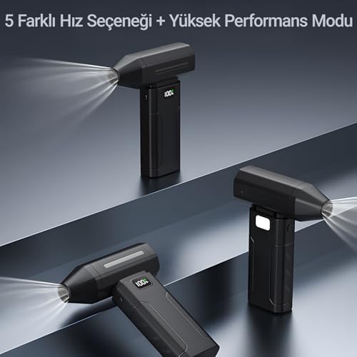Turbo Jet Fan X8 - Çok Amaçlı Yüksek Güçlü El Fanı - 5 Kademeli Hız Ayarı, USB-C Şarjlı, LED Aydınlatma - Bilgisayar Toz Temizleme, Mangal Yakma ve Dış Mekan İçin Güçlü Hava Üfleyici (X8)