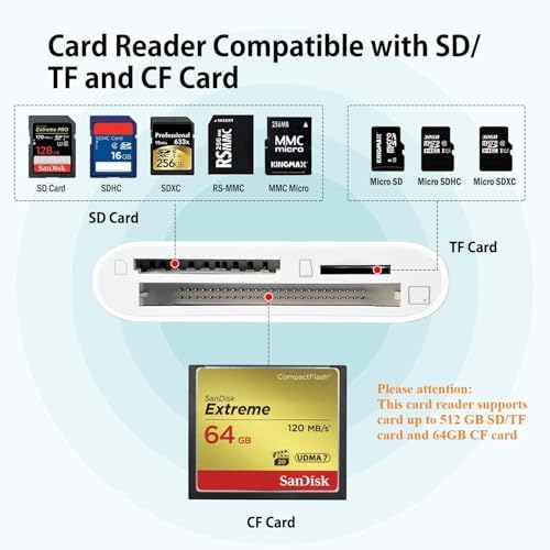 Alternative view of Tip C Kart Okuyucu 3in1, CF TF SD Card Reader iPad ile Uyumlu, SD Kart Adaptörü, Hafıza Kartı Okuyucu Type C iPhone ile Uyumlu (ZR498 - Type-C Kablo)