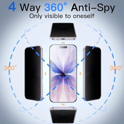 iPhone 17 Air Uyumlu Hayalet Cam – Privacy Temperli Cam Ekran Koruyucu, Çizilmez, Darbe Dayanıklı,%100 Gizlilik Koruması - Görsel 3