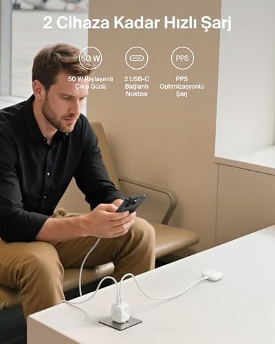 SmartProtect 2 Portlu USB-C Şarj Cihazı 50 W, Çift Portlu GaN Şarj Cihazı, 1 m USB-C Kablo Dahil, MacBook, iPhone 17, iPad Pro, Chromebook, Galaxy S25 Ultra ve Pixel 10 için Hızlı Şarj, Beyaz - Görsel 3