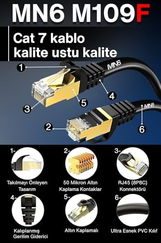 MN6 M109F Cat7 Ethernet Kablosu 15 Metre, Bakır İletken, STP, 10 Gbps, Altın Kaplama RJ45, 5G Modem ve Router Uyumlu