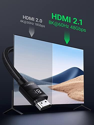 8K HDMI 2.1 Kablo 3D eARC HDCP 2.2/2.3 PC için PS5/PS4 Soundbar HDTV(1m) - Görsel 3