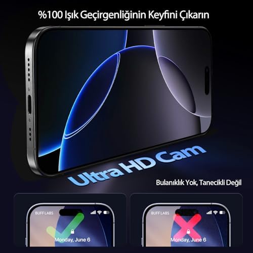 LABS 5D Privacy EasyFit 2 Adet Kolay Uygulama Aparatlı Ekran Koruyucu Temperli Hayalet Ekran Cam (iPhone 17 Pro Max / iPhone16 Pro Max) - Görsel 2